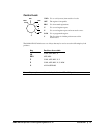 Operator's And Programming Manual - (page 13)
