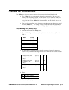 Operator's And Programming Manual - (page 71)