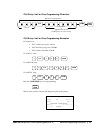 Operator's And Programming Manual - (page 81)