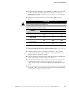 Installation And Operation Manual - (page 129)