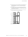 Installation And Operation Manual - (page 131)