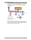 Installation And Administration Manual - (page 13)
