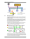 Installation And Administration Manual - (page 14)
