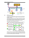 Installation, Administration And Maintenance Manual - (page 14)