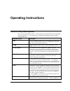 Operation And Program Manual - (page 27)