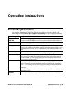 Operation And Program Manual - (page 43)