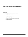 Operation And Program Manual - (page 103)