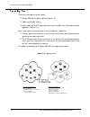 Configuration And Operation Manual - (page 13)