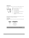 Operation And Program Manual - (page 22)