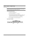 Operation And Program Manual - (page 110)