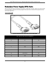 Hardware Installation Manual - (page 48)