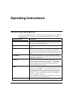 Operation And Program Manual - (page 23)