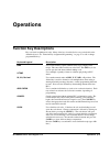 Operator's And Programming Manual - (page 15)