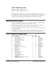 Operator's And Programming Manual - (page 139)