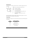Operation And Program Manual - (page 20)