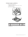 Hardware maintenance manual - (page 81)