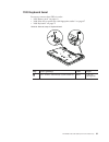 Hardware maintenance manual - (page 89)