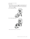 Hardware maintenance manual - (page 97)