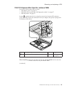 Hardware Maintenance Manual - (page 89)