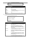 Command Line Interface Reference Manual - (page 54)