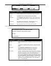 Command Line Interface Reference Manual - (page 210)