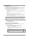 Operation And Program Manual - (page 98)