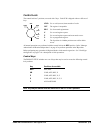 Operator's And Programming Manual - (page 23)