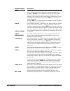 Operator's And Programming Manual - (page 28)