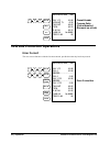 Operator's And Programming Manual - (page 42)
