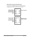 Operator's And Programming Manual - (page 45)
