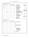 Reference Manual - (page 92)