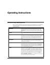Operation And Program Manual - (page 29)
