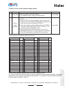 Design, Installation & Maintenance Instruction - (page 44)