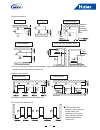Installation & maintenance instructions manual - (page 13)