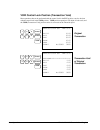 Operator's And Programming Manual - (page 42)
