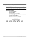 Operator's And Programming Manual - (page 120)