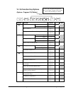 Operator's And Programming Manual - (page 149)
