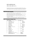 Operator's And Programming Manual - (page 193)