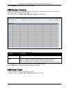 Product Manual - (page 431)