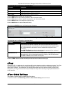 Product Manual - (page 452)