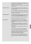(Italian) Operating Instructions Manual - (page 4)