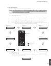 Service manual - (page 53)