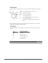 Operator's And Programming Manual - (page 16)