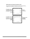 Operator's And Programming Manual - (page 38)