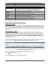 Reference Manual - (page 417)