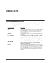 Operator's And Programming Manual - (page 35)