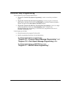 Operation And Program Manual - (page 161)