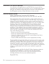 Service And Troubleshooting Manual - (page 100)