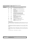 Installation And User Manual - (page 183)