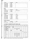 Service Manual - (page 29)
